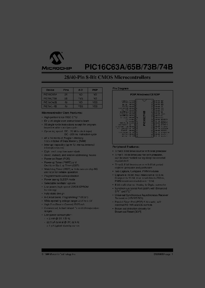 PIC16LC74B-JW_513154.PDF Datasheet