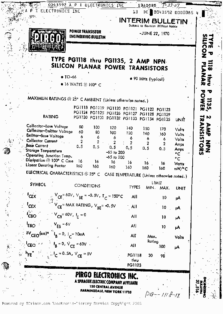 PG1133_514029.PDF Datasheet