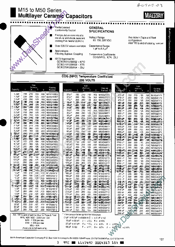 M15G221_472272.PDF Datasheet