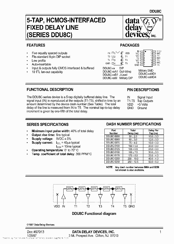 DDU8C-5060A1_515500.PDF Datasheet