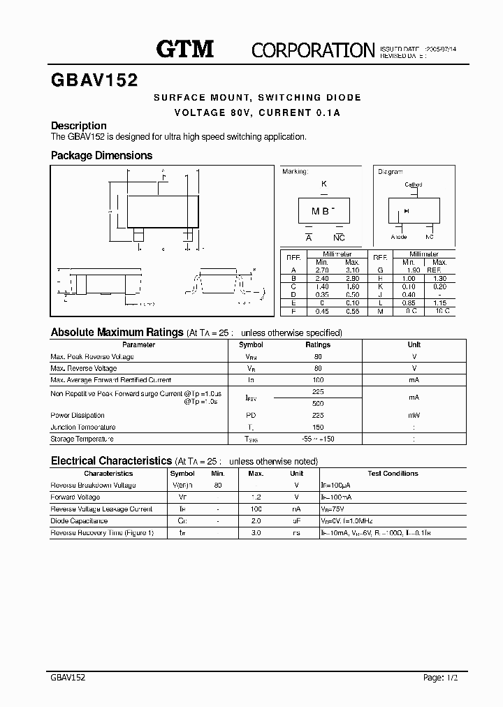 GBAV152_908130.PDF Datasheet