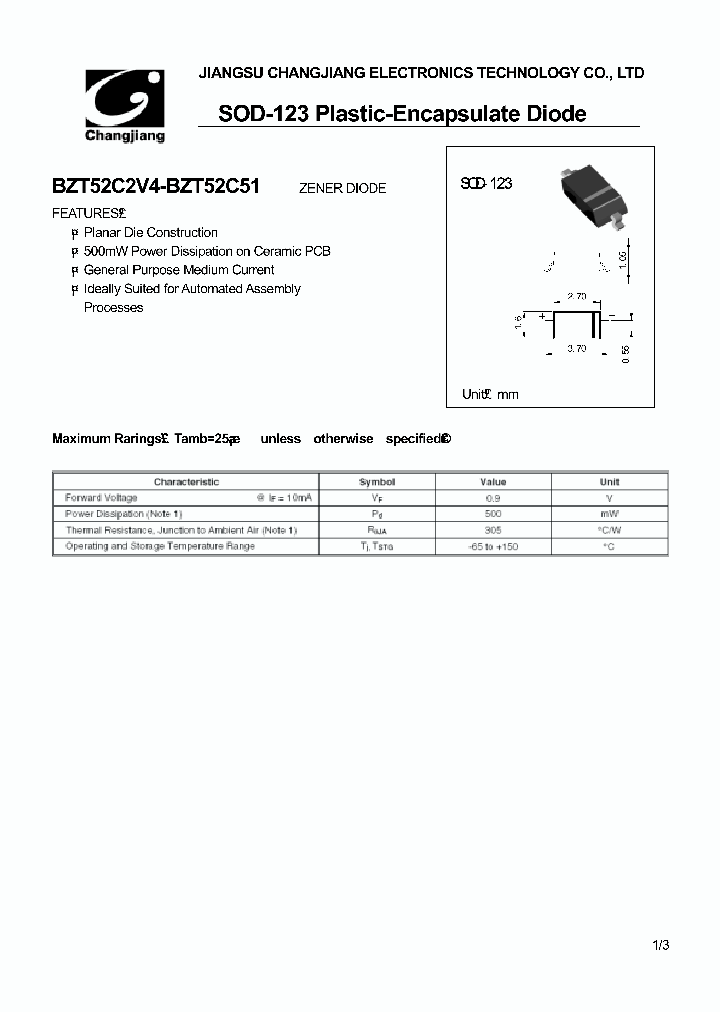 BZT52C2V4-BZT52C51_521597.PDF Datasheet