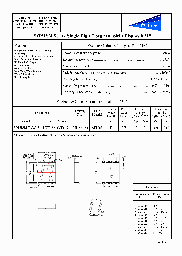 PDT51SM-CCDG17_908966.PDF Datasheet