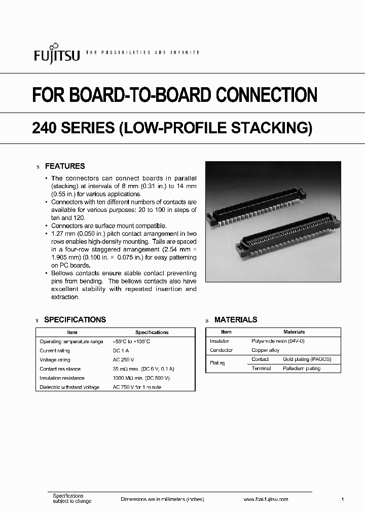 FCN-244M050-G0_523301.PDF Datasheet