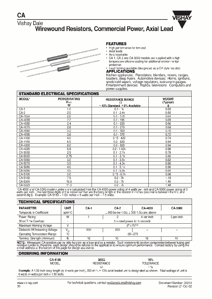 CA_600158.PDF Datasheet