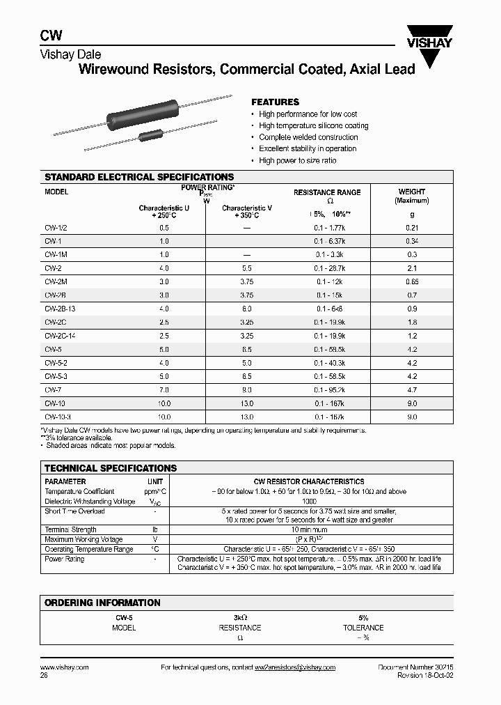 CW_600159.PDF Datasheet