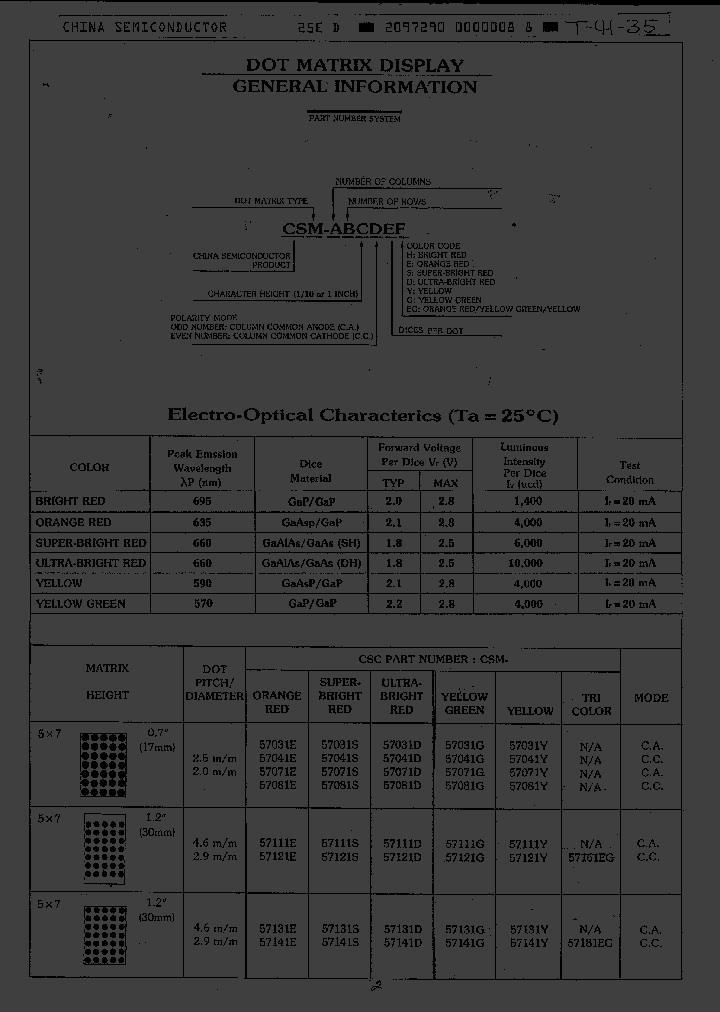 CSM58111D_524216.PDF Datasheet