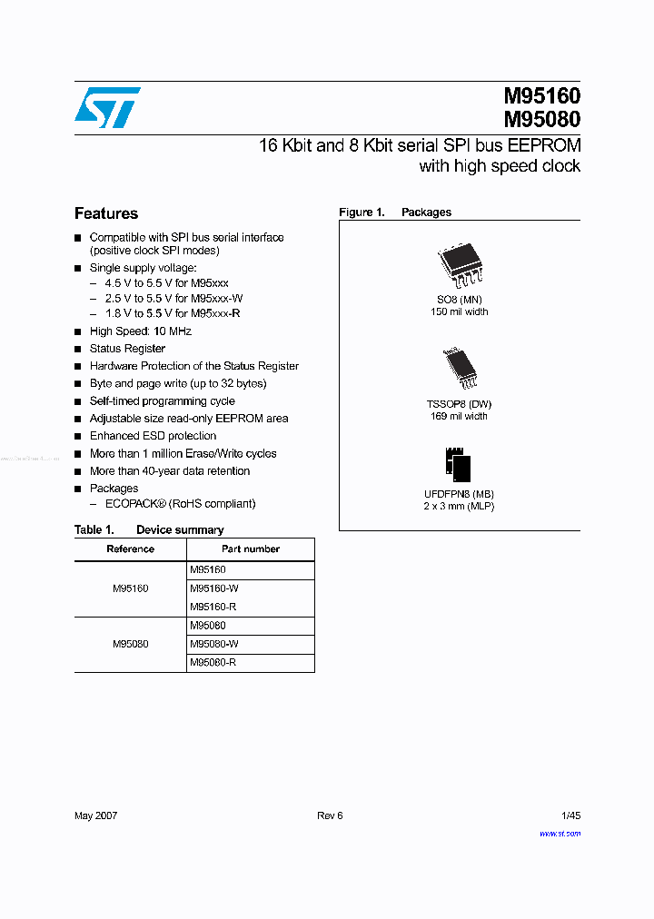M95160_481364.PDF Datasheet