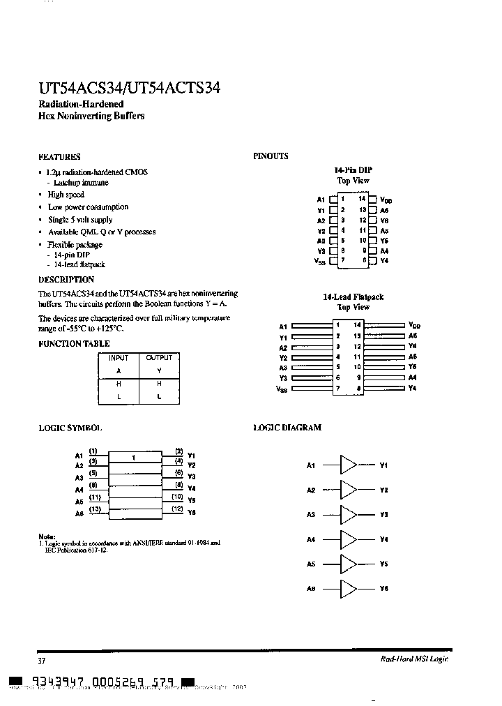 UT54ACS34-PQAH_526269.PDF Datasheet