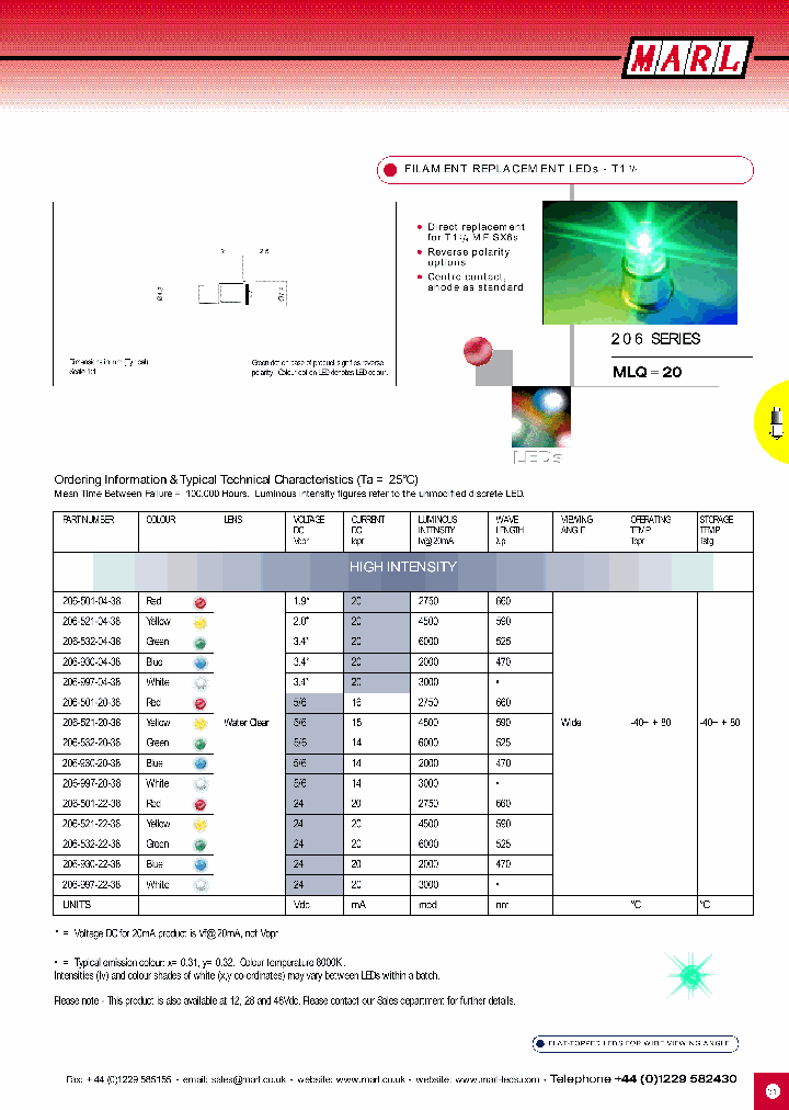 206-501-22-38_528282.PDF Datasheet
