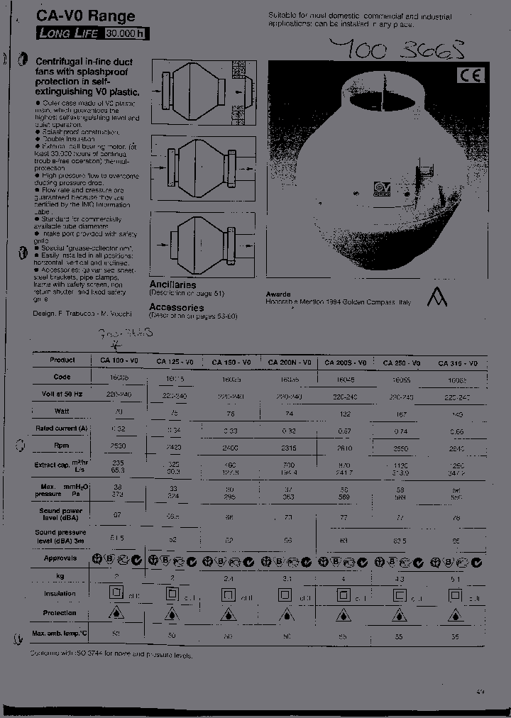 50150_531950.PDF Datasheet