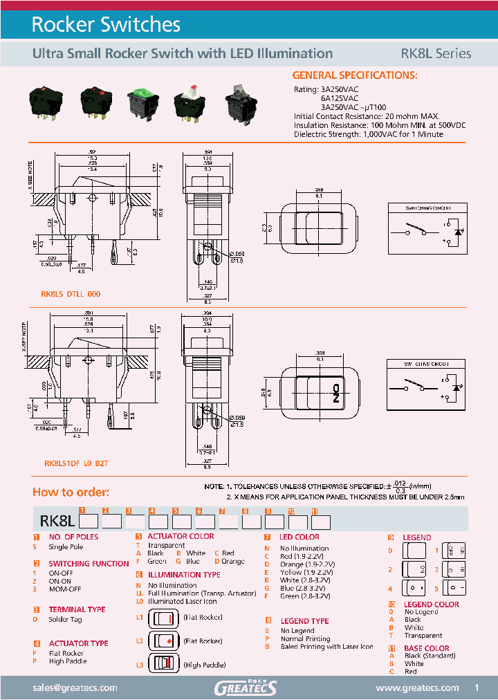 RK8LS1DFBL0NB2TB_916007.PDF Datasheet