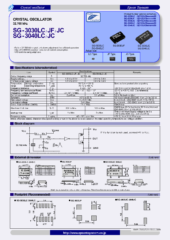 SG3030J_487698.PDF Datasheet