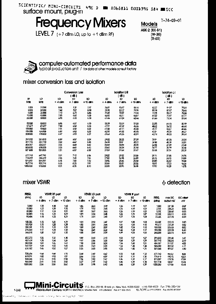 ASK2_535463.PDF Datasheet