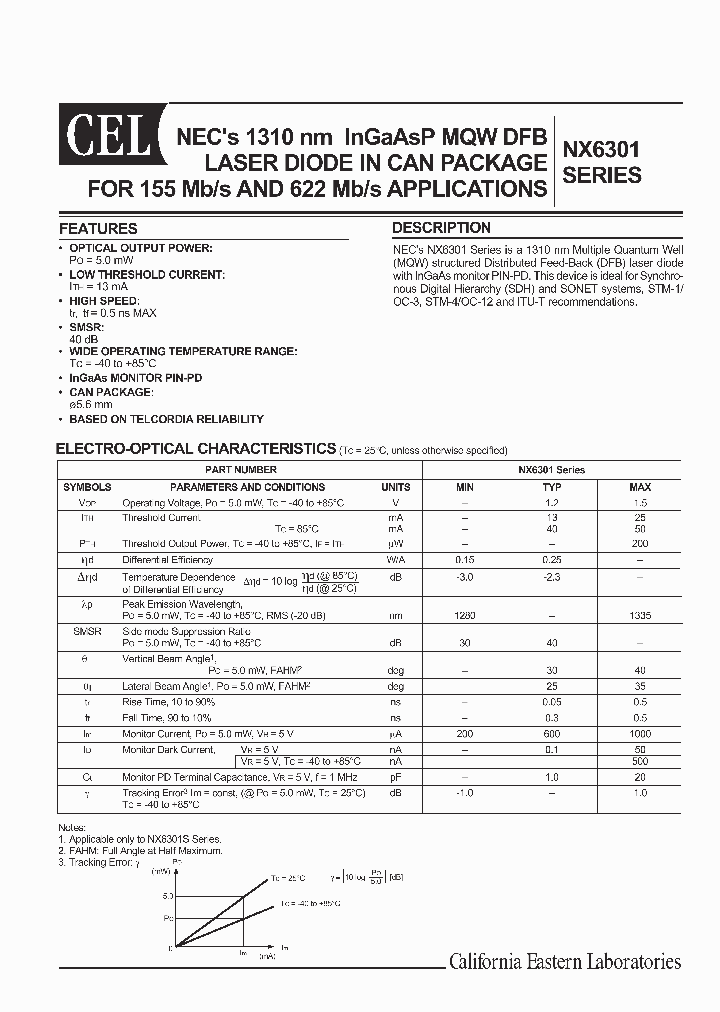 NX6301_536251.PDF Datasheet