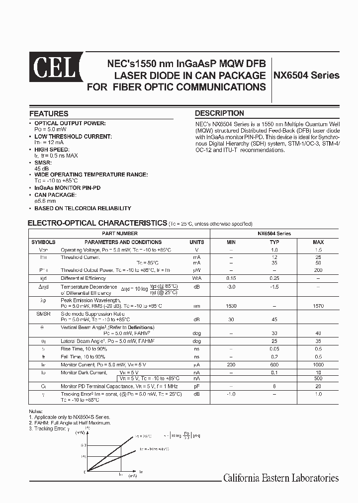 NX6504_536255.PDF Datasheet