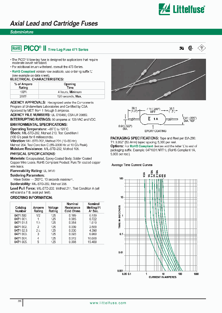 471_539706.PDF Datasheet