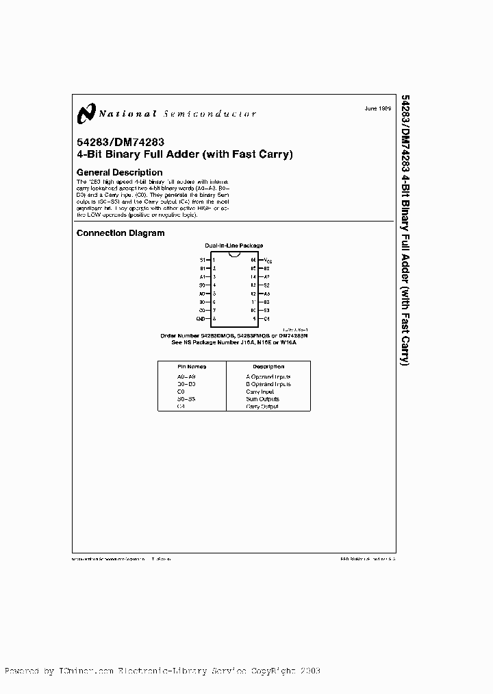 DM54283W883_541000.PDF Datasheet