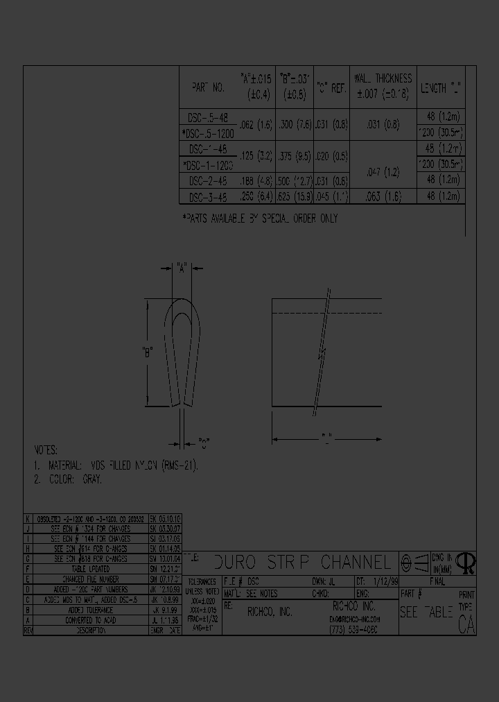DSC-5-1200_921155.PDF Datasheet
