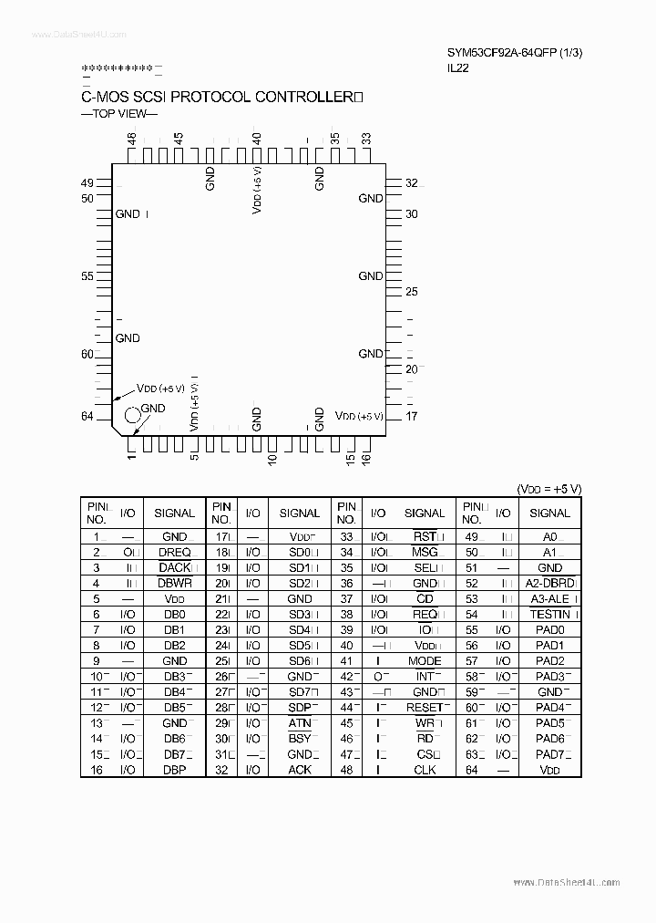 SYM53CF92A-64QFP_497968.PDF Datasheet