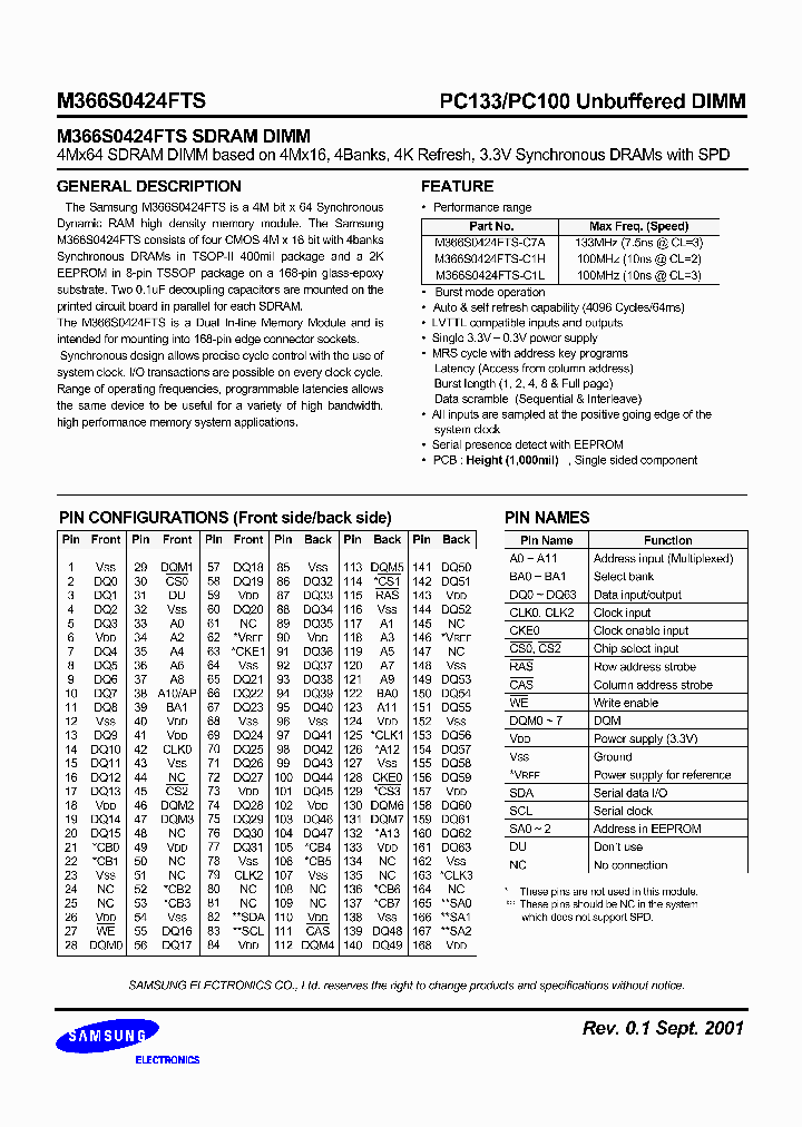 M366S0424FTS_638445.PDF Datasheet
