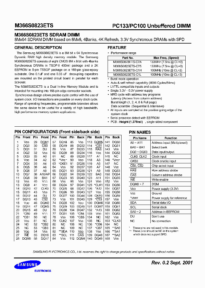 M366S0823ETS_638447.PDF Datasheet