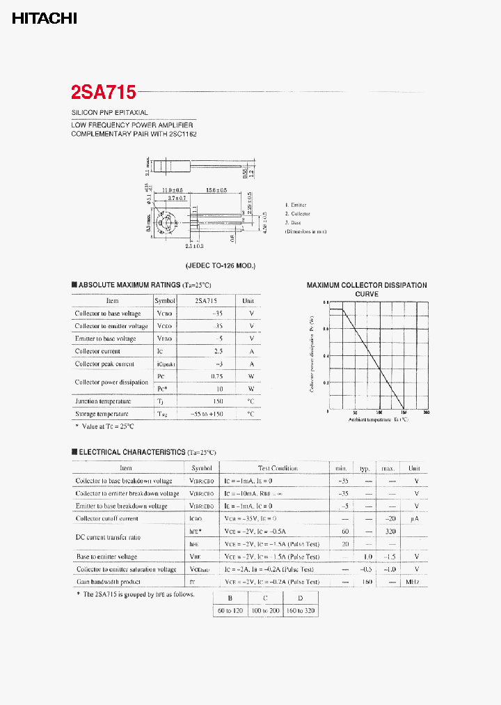 2SA562O_552006.PDF Datasheet
