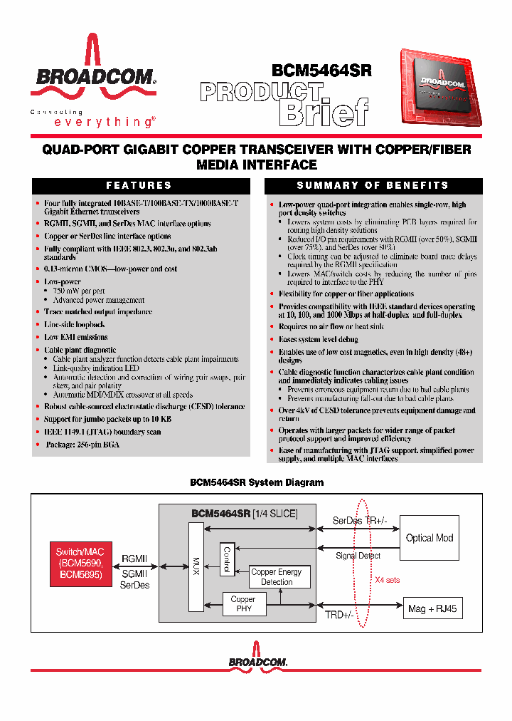 BCM5464SR_644855.PDF Datasheet