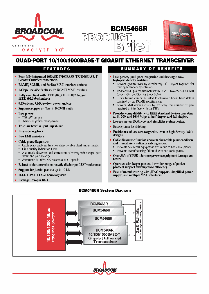 BCM5466R_644856.PDF Datasheet