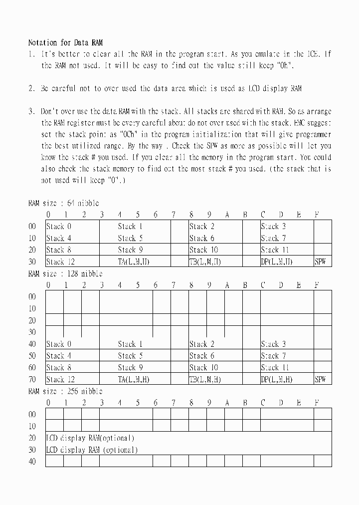 RAM_556800.PDF Datasheet