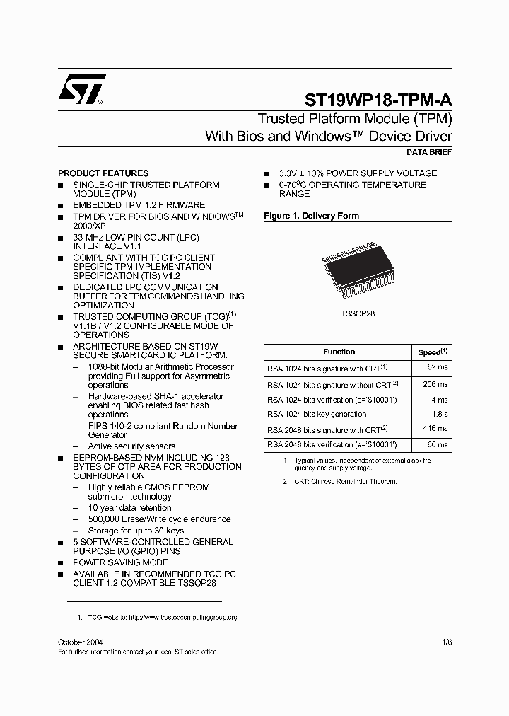 GSTSA19WP18AW40_648624.PDF Datasheet