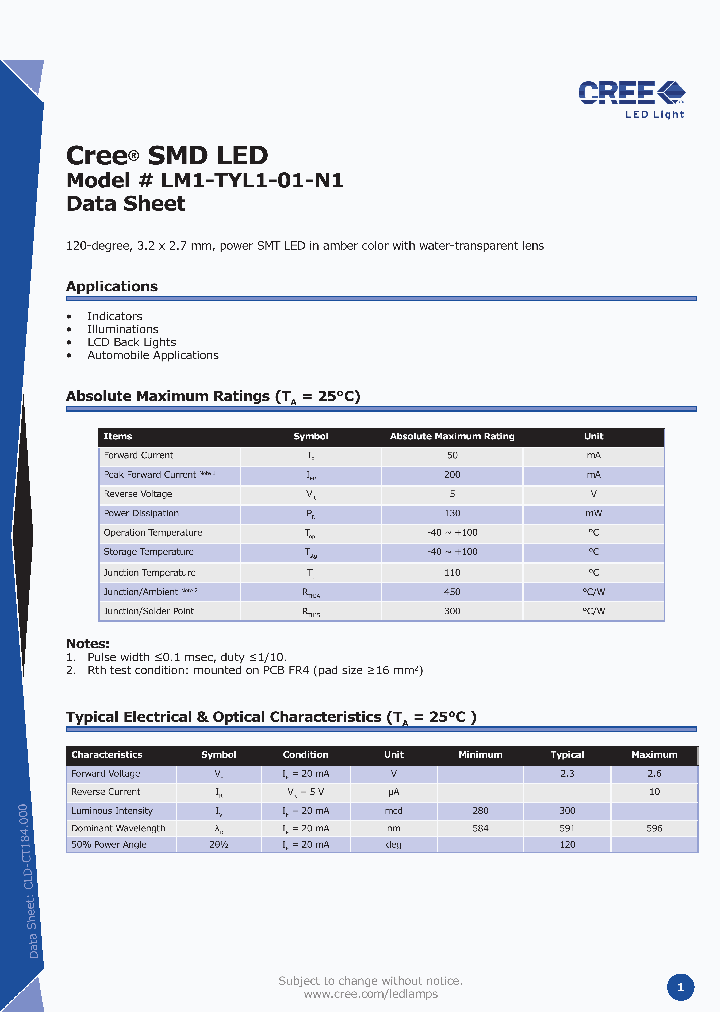 LM1-TYL1-01-N1_559220.PDF Datasheet