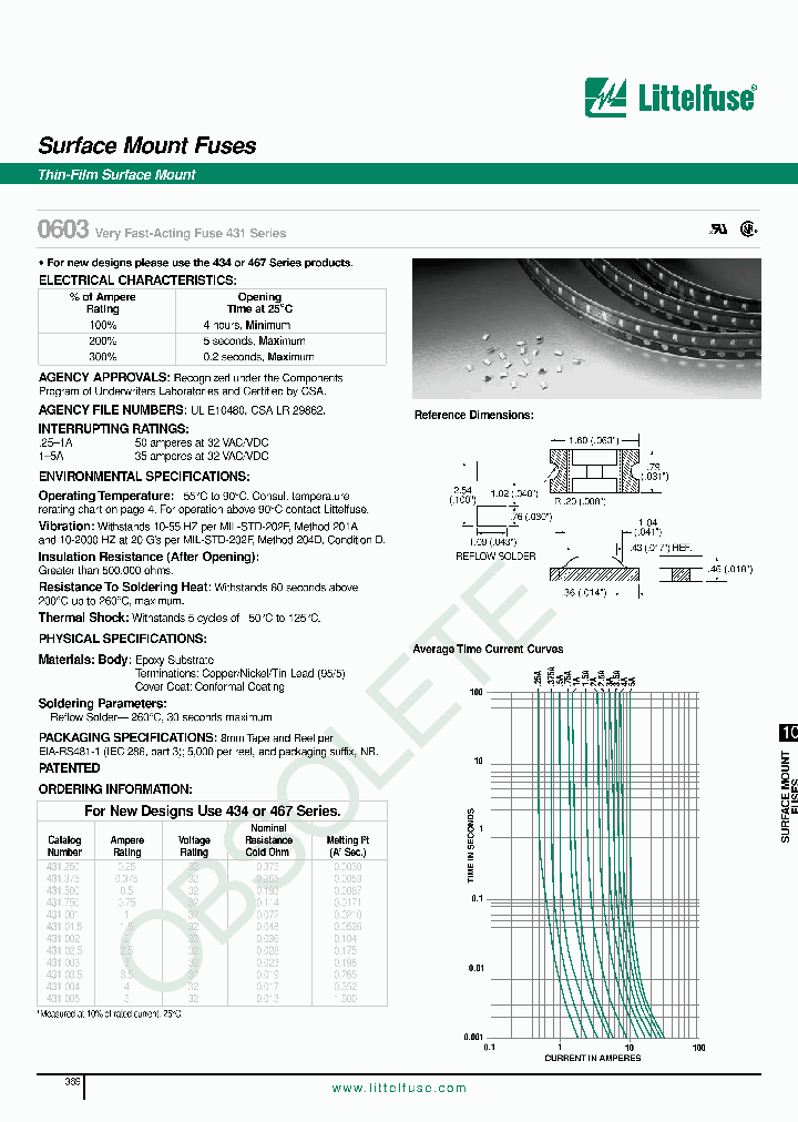 431_559496.PDF Datasheet