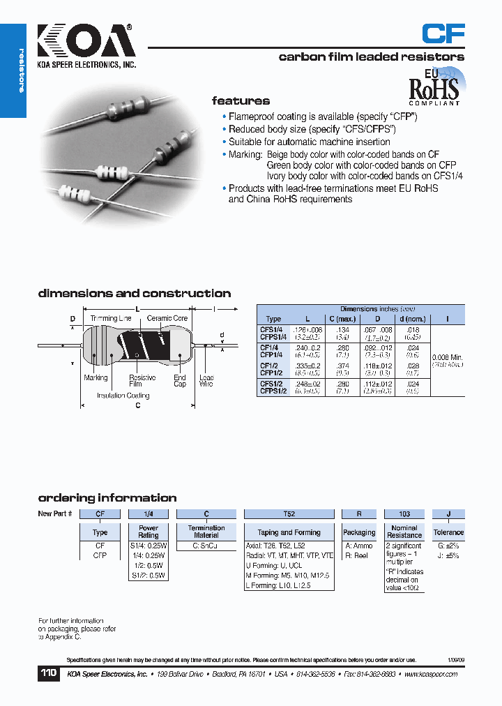CF12L184J_560489.PDF Datasheet