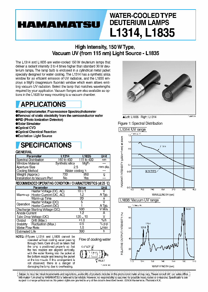L1835_560458.PDF Datasheet