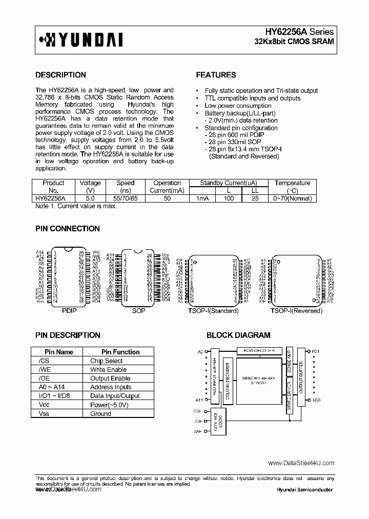 HY62256A_514744.PDF Datasheet
