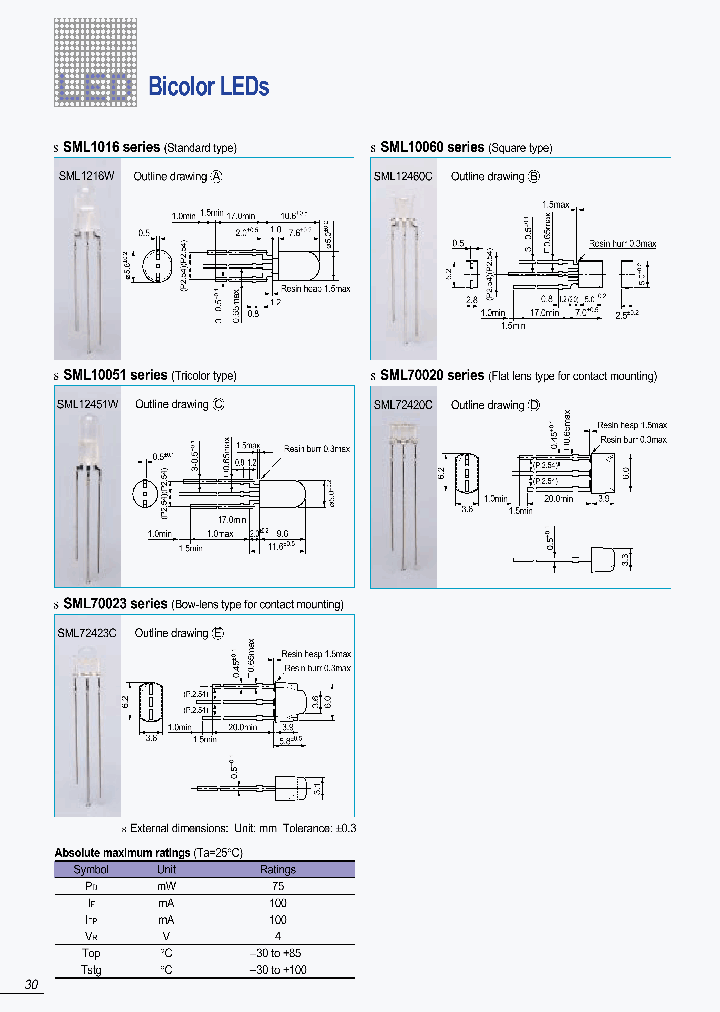 SML18451W_560488.PDF Datasheet