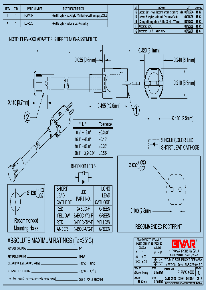 FLPV25-SG_560987.PDF Datasheet