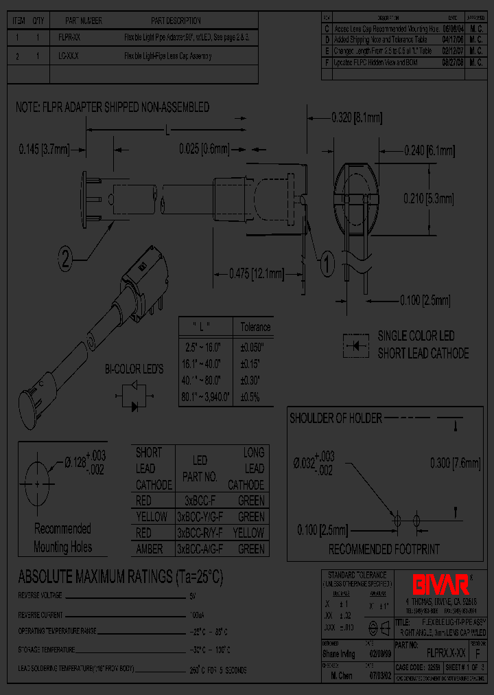 FLPR325-SG_560992.PDF Datasheet