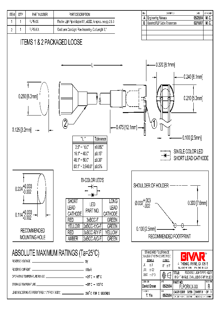 FLPOR25-SG_560990.PDF Datasheet