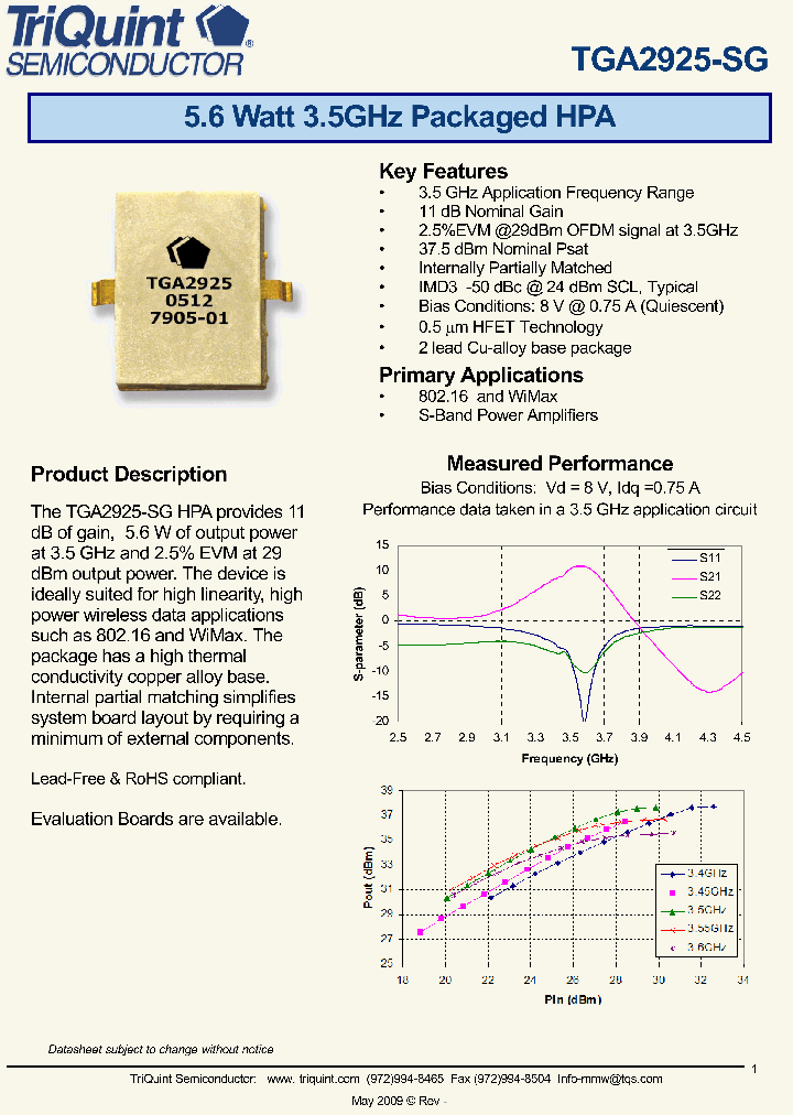 TGA2925-SG-TR_560996.PDF Datasheet