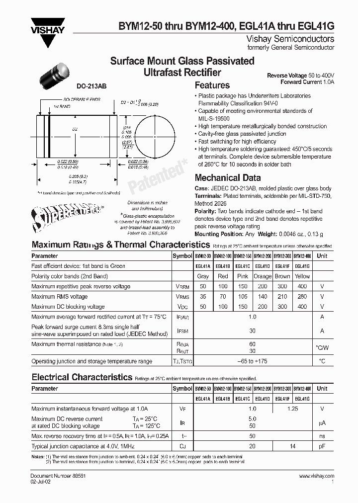 BYM12-50_657141.PDF Datasheet