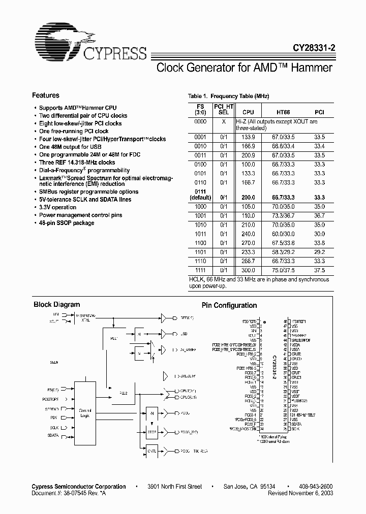 CY28331OC-2_658991.PDF Datasheet