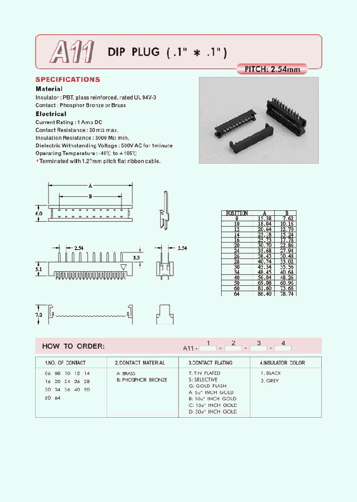 A11_562622.PDF Datasheet