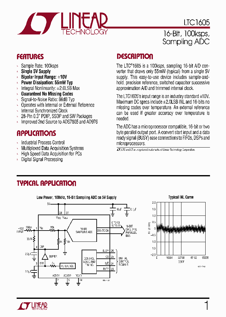 LTC1605ACSW_526314.PDF Datasheet