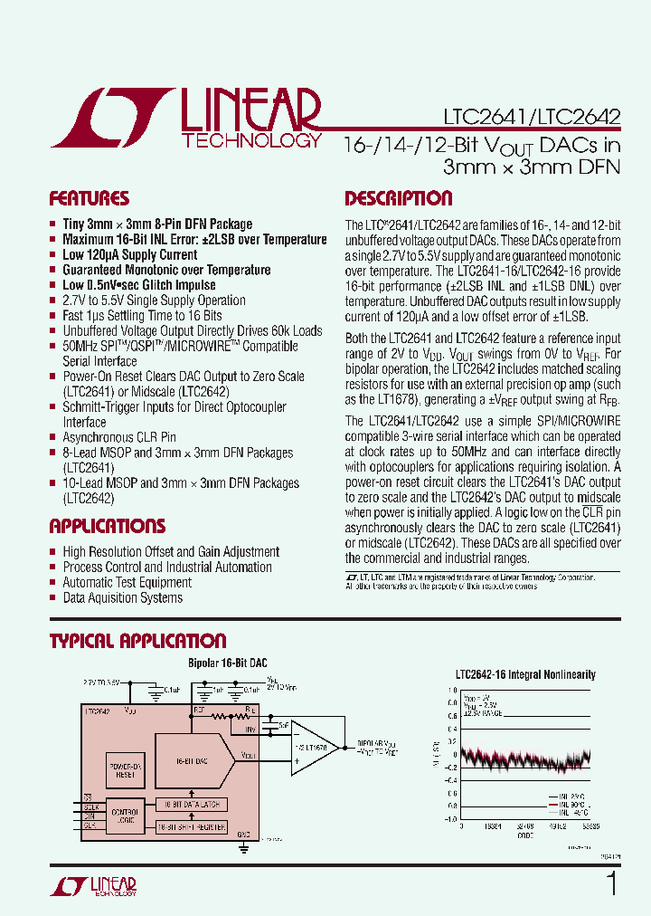 LCZP_563315.PDF Datasheet