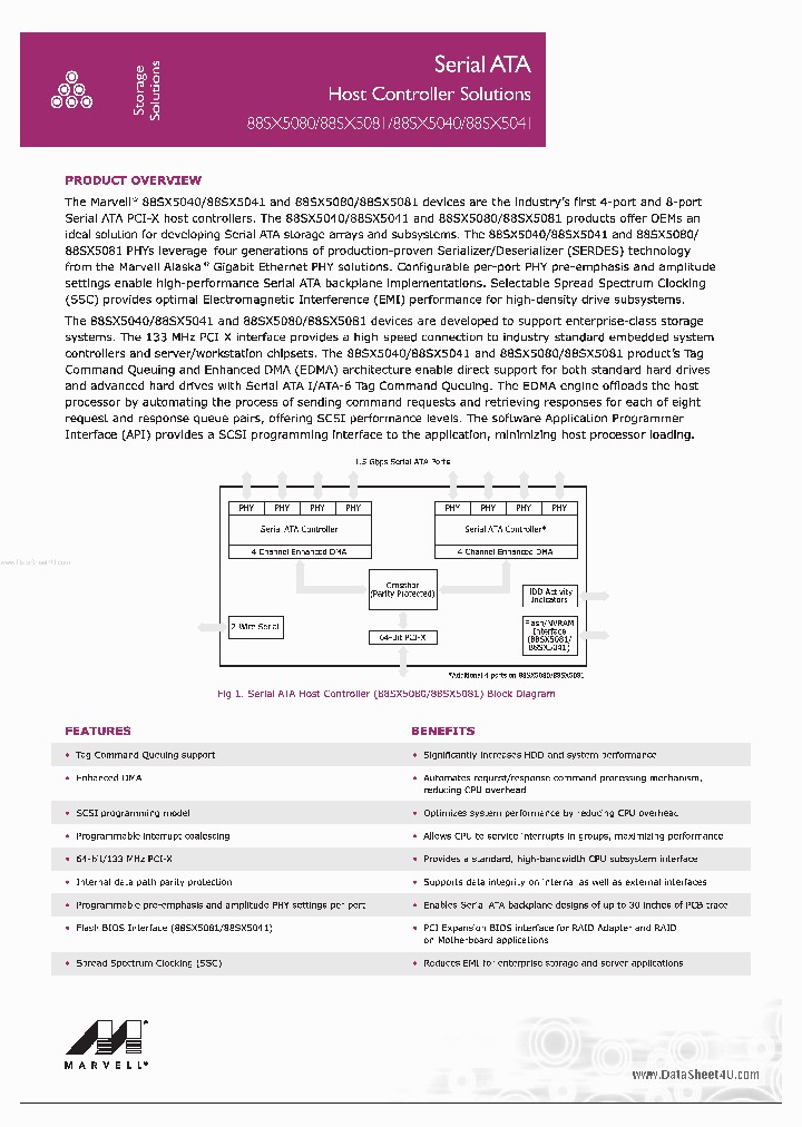 88SX5040_527952.PDF Datasheet