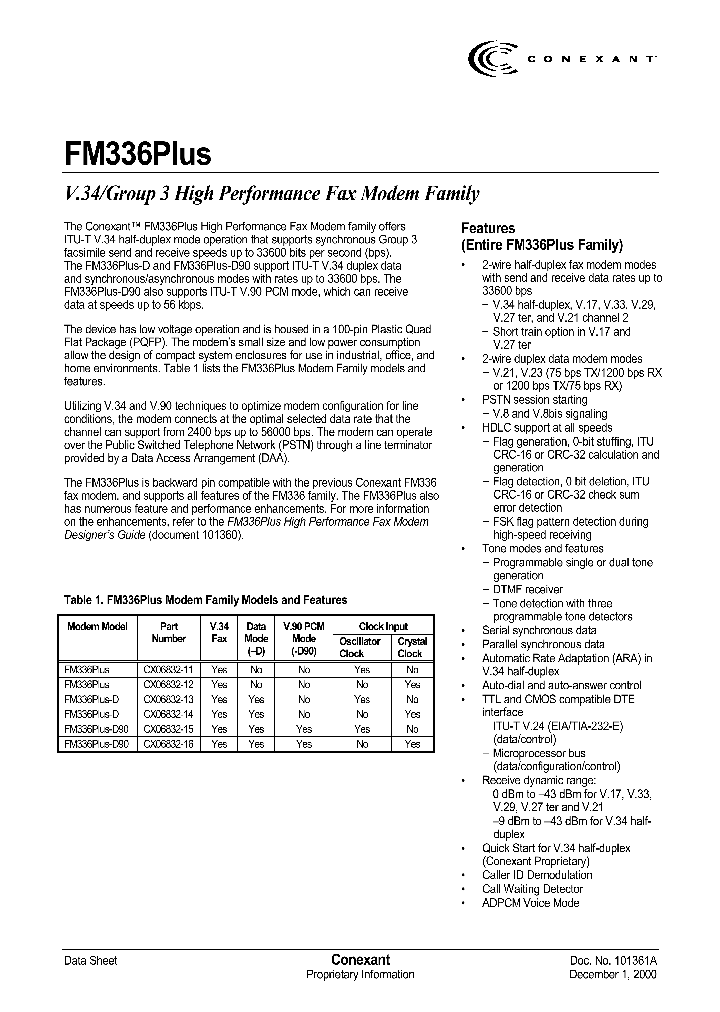FM336_565222.PDF Datasheet