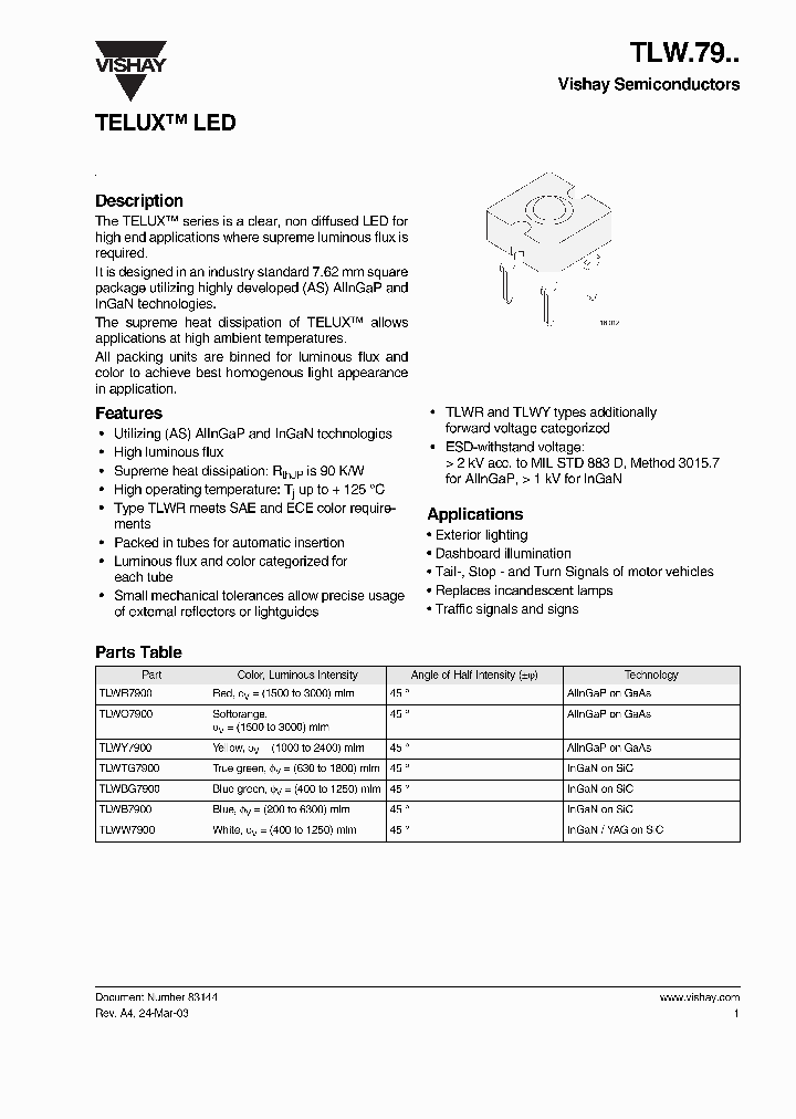 TLW79_662860.PDF Datasheet