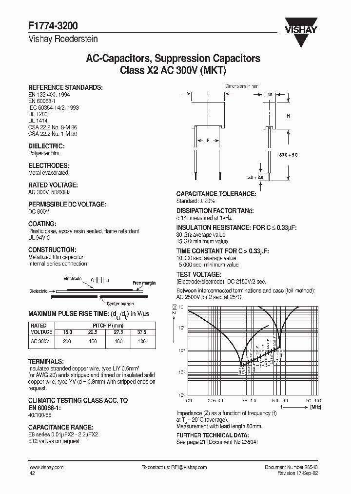 F1774-3200TO3264_673292.PDF Datasheet